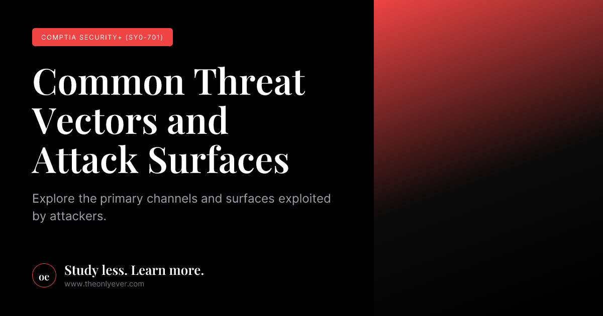 Common Threat Vectors and Attack Surfaces - CompTIA Security+ (SY0-701 ...