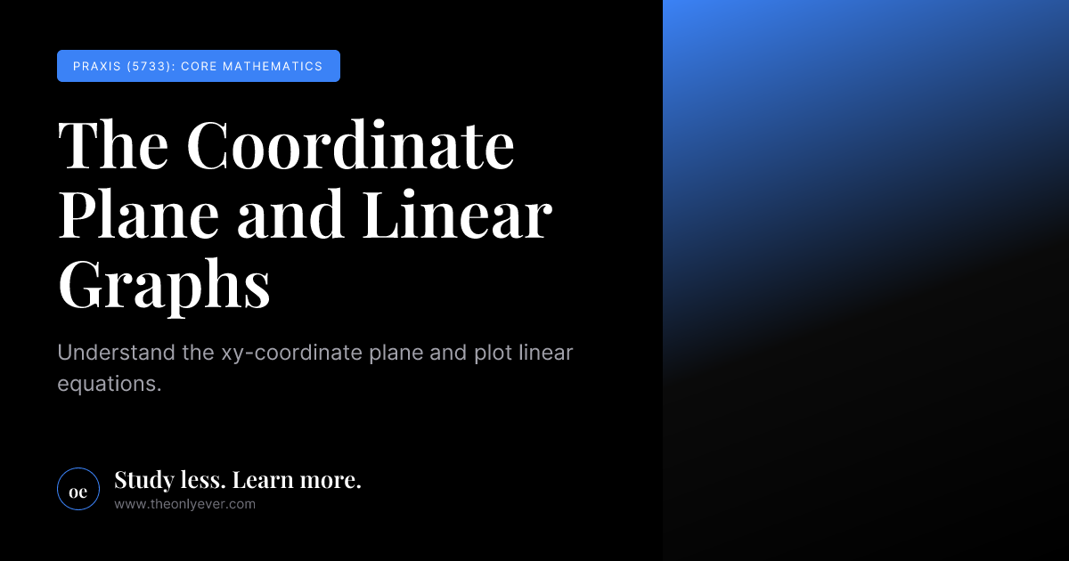 The Coordinate Plane and Linear Graphs - Praxis (5733): Core ...